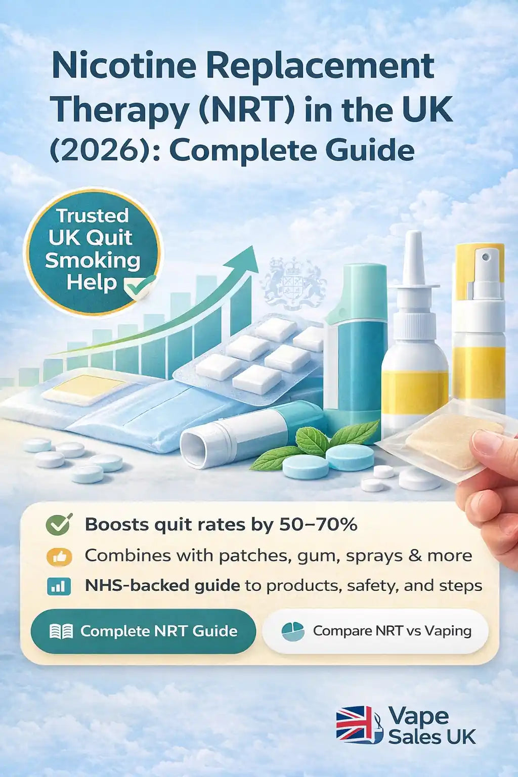 Nicotine Replacement Therapy (NRT) in the UK: Complete 2026 Guide