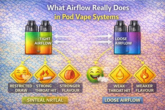What Airflow Really Does in Pod Vape Systems